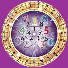 numerologia
